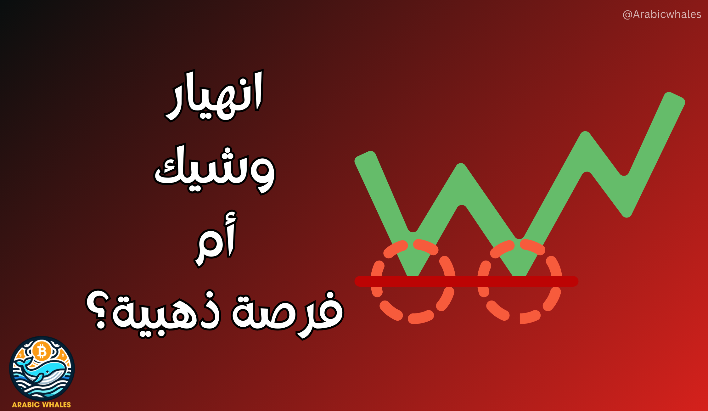 الارتدادات السعرية